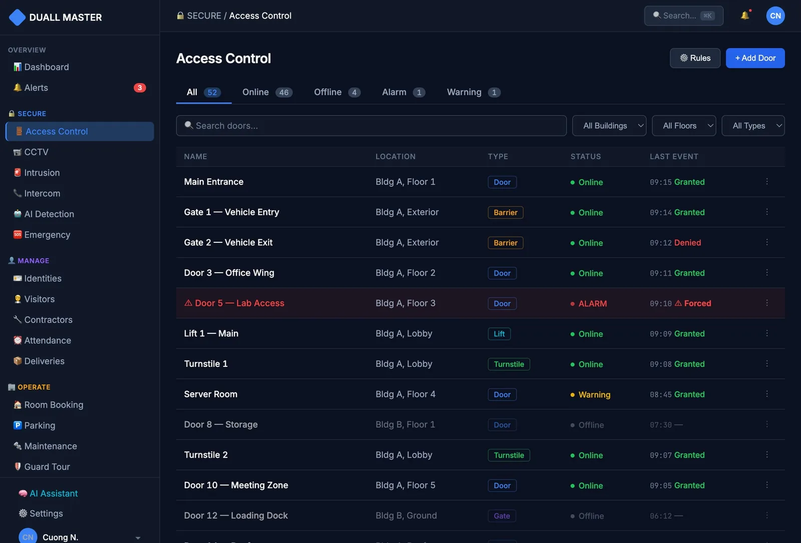 Access control console with door status, events, and operator controls